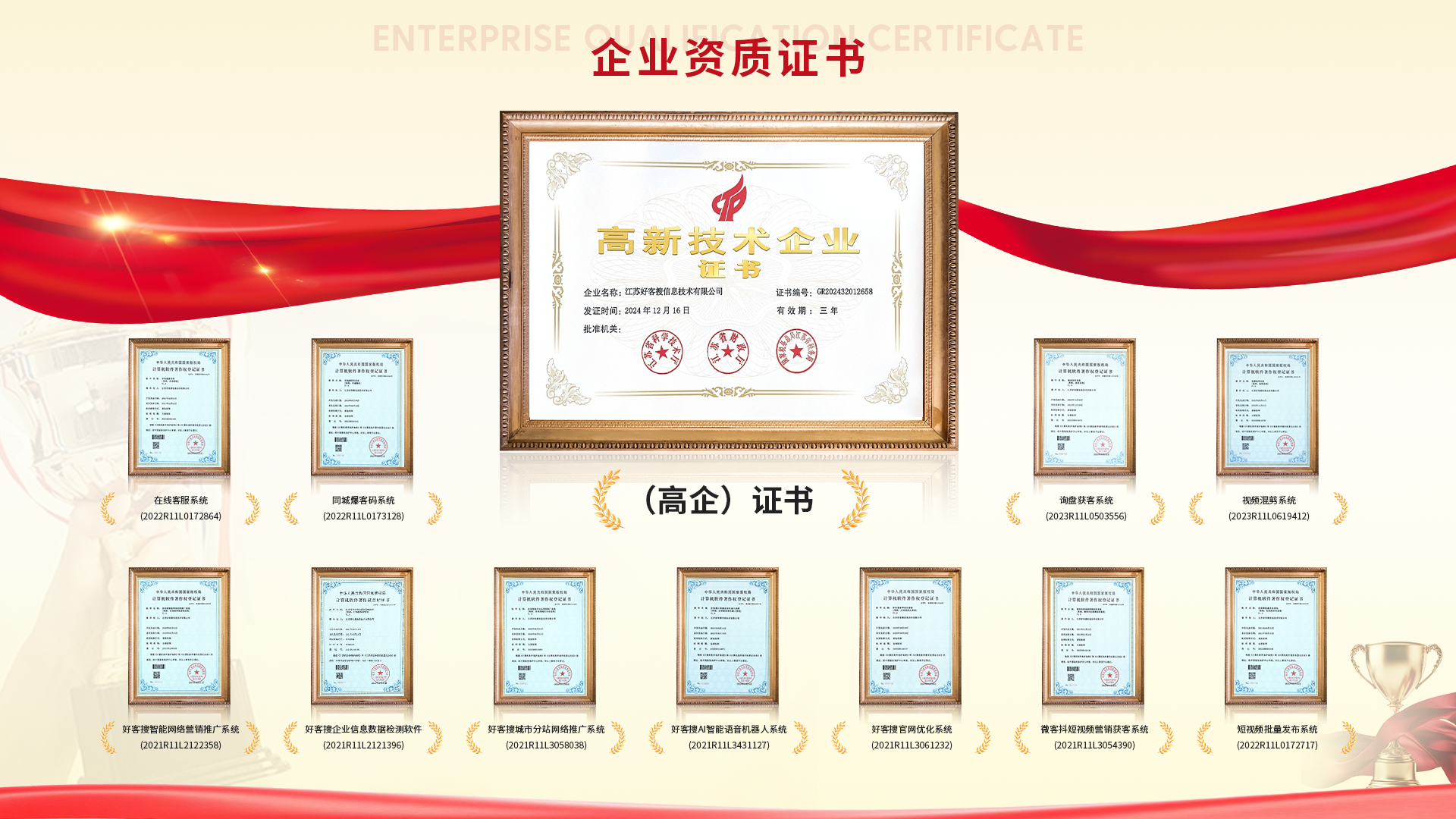 康保网站排名收录的几条秘密，很少有人知道